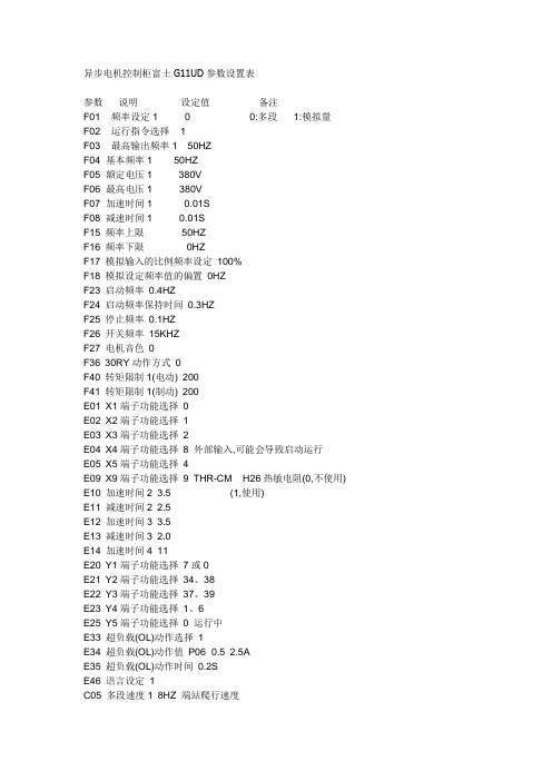 异步电机控制柜富士G11UD参数设置表