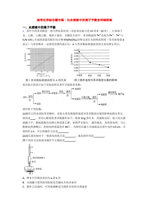 高考化学综合题专练∶化水溶液中的离子平衡含详细答案