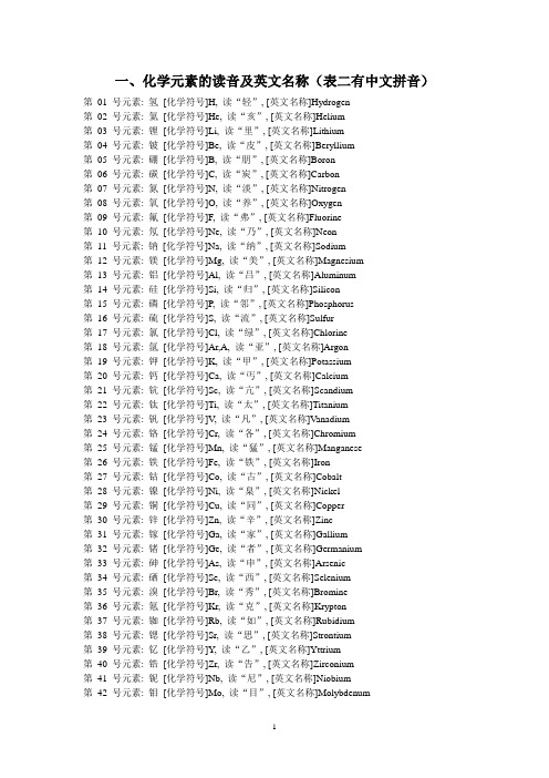 化学元素周期表的读音及英名全称
