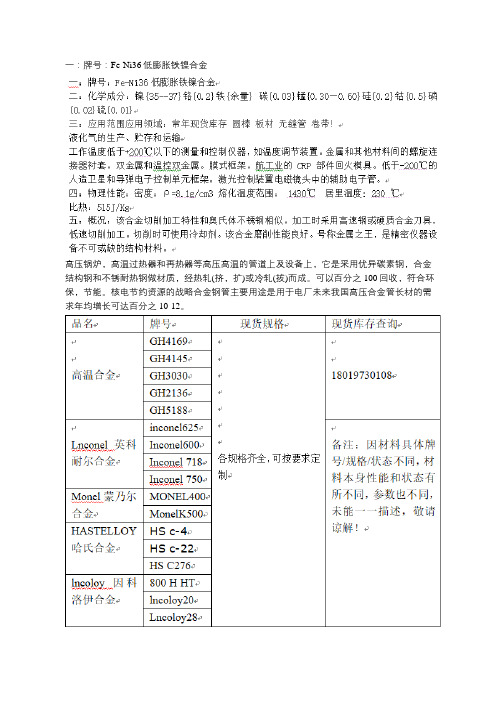 Fe-Ni36高温合金成分 Fe-Ni36对应牌号