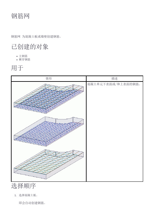 930640-Tekla学习资料-钢筋网配筋节点