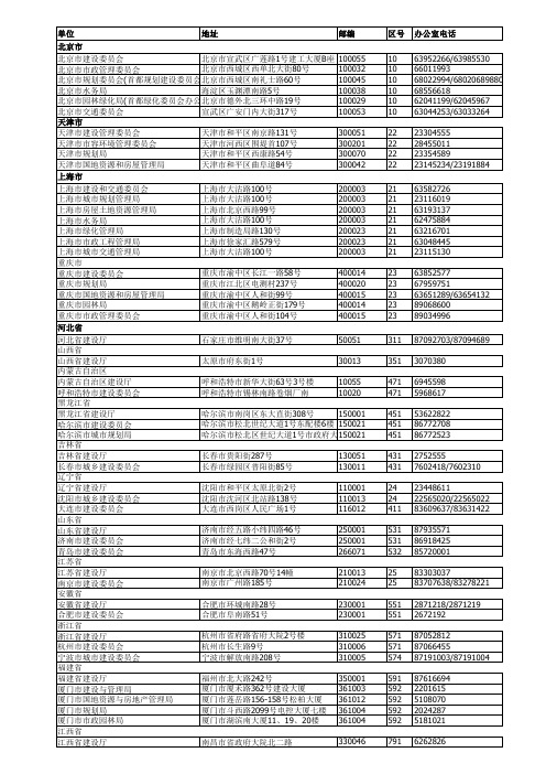 住房和城乡建设部各地机构