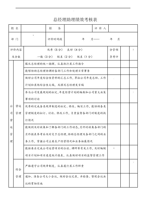 总经理助理绩效考核表36438