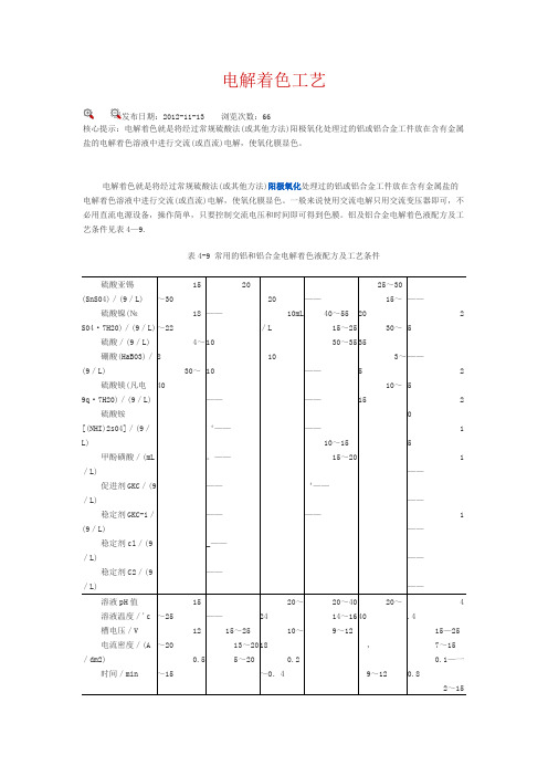 电解着色工艺