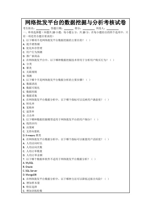 网络批发平台的数据挖掘与分析考核试卷