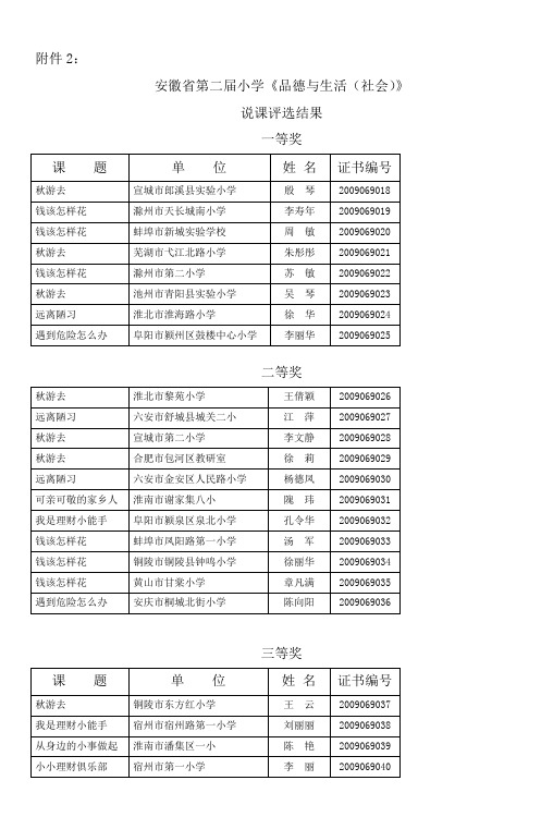 安徽省第二届小学《品德与生活(社会)》说课