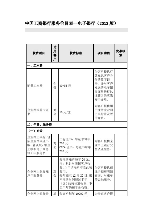 中国工商银行服务价目表--电子银行(2012版)