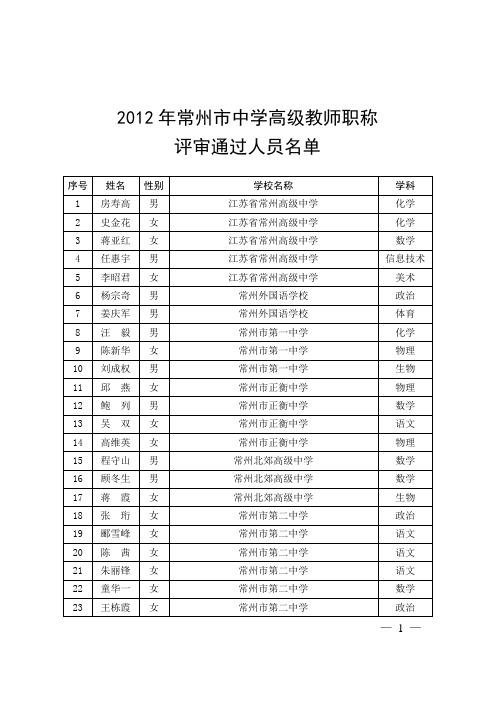 2012年常州中学高级教师职称