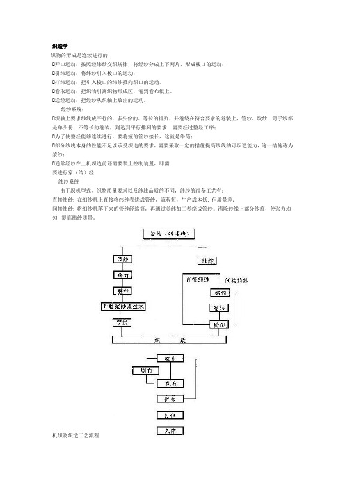 织造