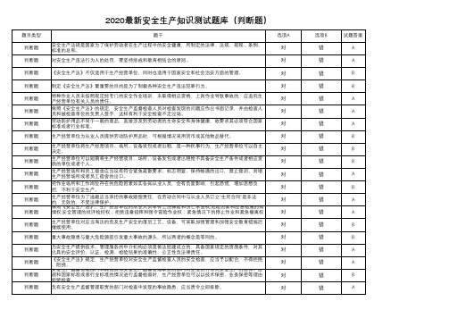 2020安全生产知识测试题库-判断题(附答案) (2020.10.22)