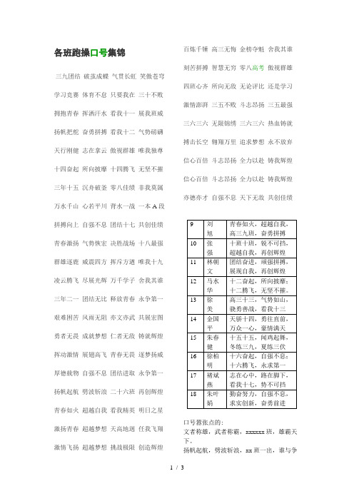 高三各班跑操口号集锦