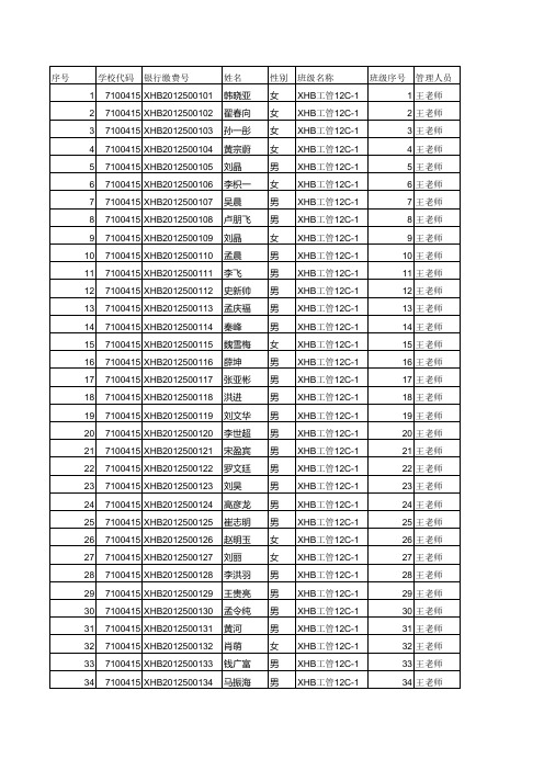 西南石油大学专升本本校专科2012函授生查询表