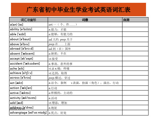 广东省初中毕业生学业考试英语词汇表