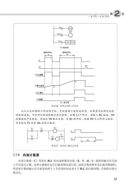 2.2.6 内部计数器_图解PLC控制系统梯形图和语句表_[共2页]