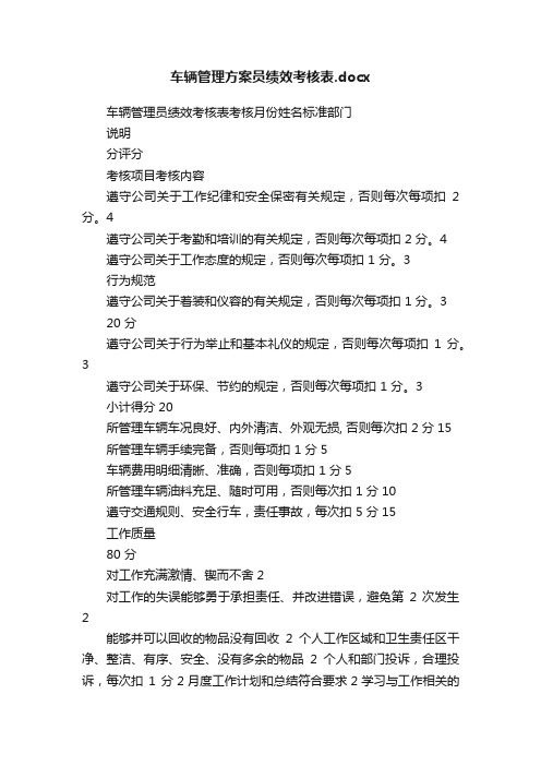 车辆管理方案员绩效考核表.docx