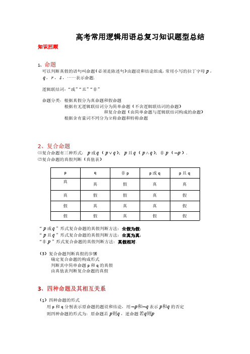 高考常用逻辑用语总复习知识题型总结