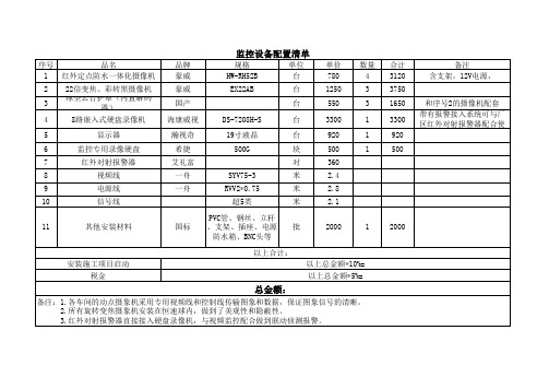 视频监控报价表