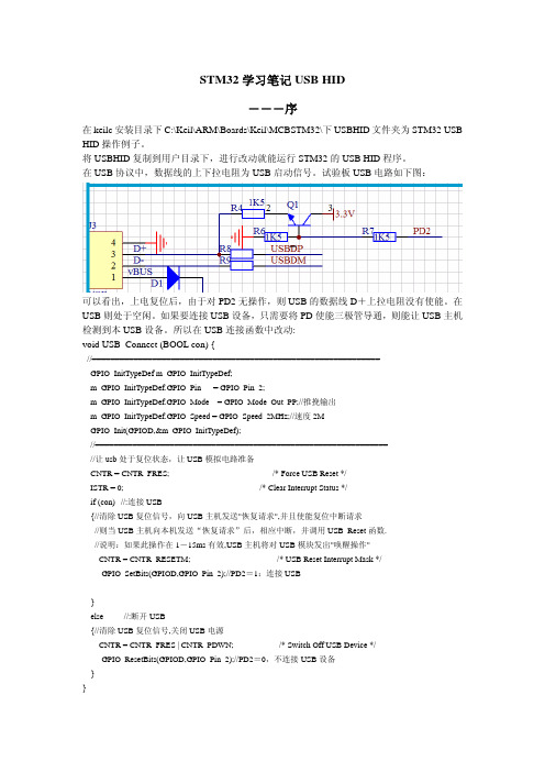 STM32 USB HID