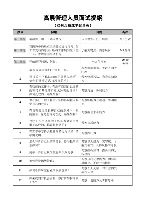 高层管理人员面试提纲(以副总为例)