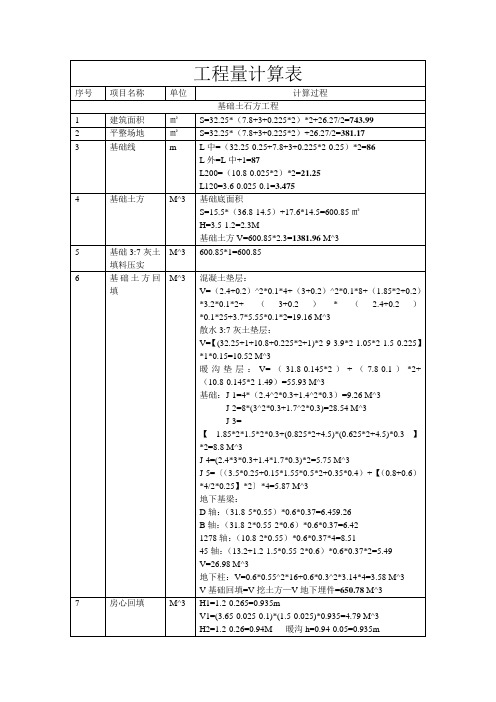 工程造价专业一套图纸(工程量计算表)