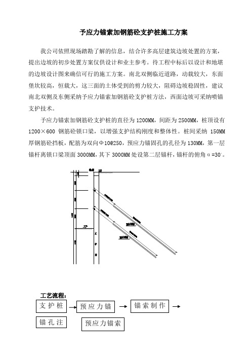 予应力锚索筋砼支护桩施工方案