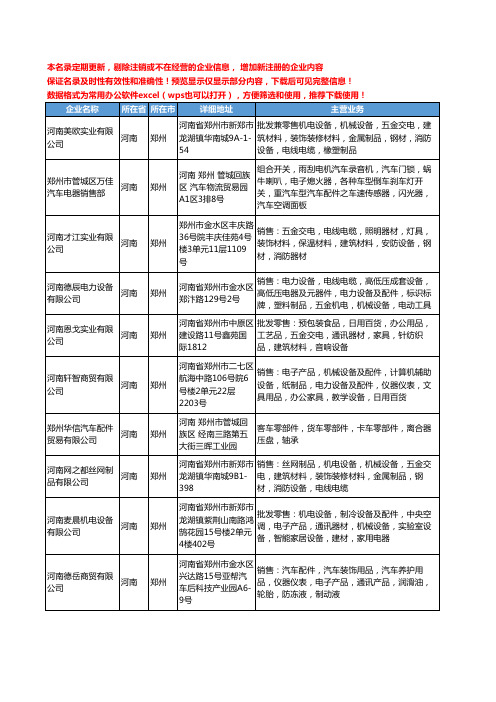 新版河南省郑州空调汽车配件工商企业公司商家名录名单联系方式大全55家