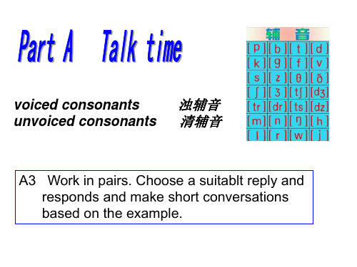 九年级英语Surprises at the studio课件2(PPT)4-1