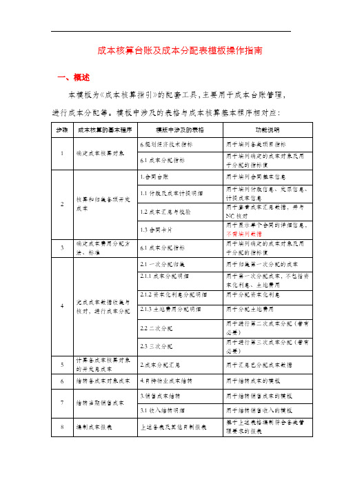 成本台账及成本分配表模板操作指南20121226