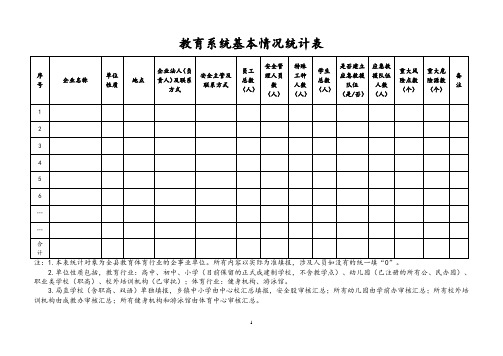 教育系统基本情况统计表