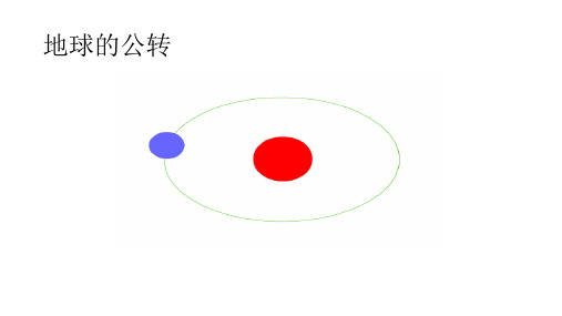 七年级上册地理地球公转的意义-昼夜长短的变化