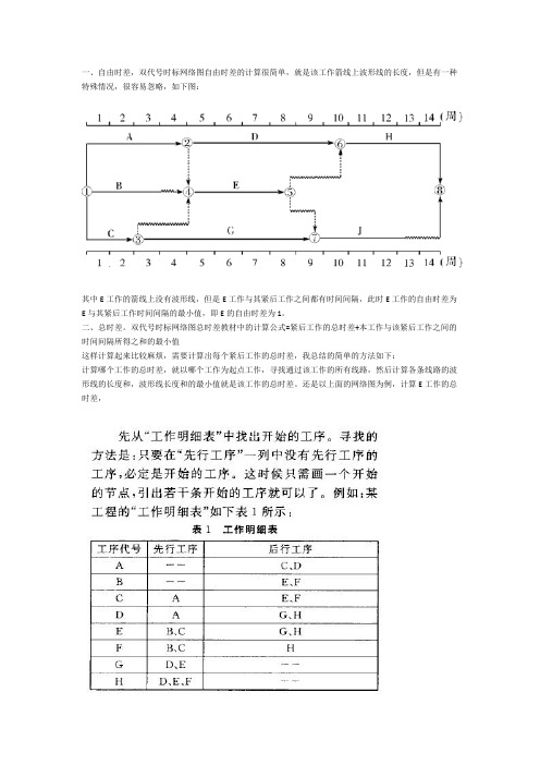 时标网络图技巧