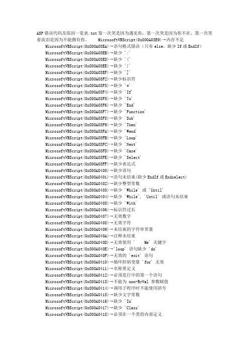 ASP错误代码及原因一览表