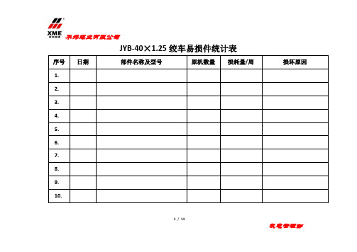 皮带输送机易损件消耗量统计表