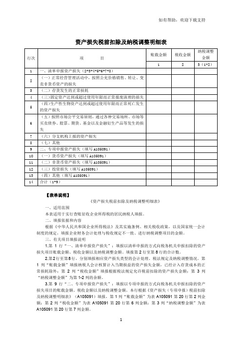 资产损失税前扣除及纳税调整明细表