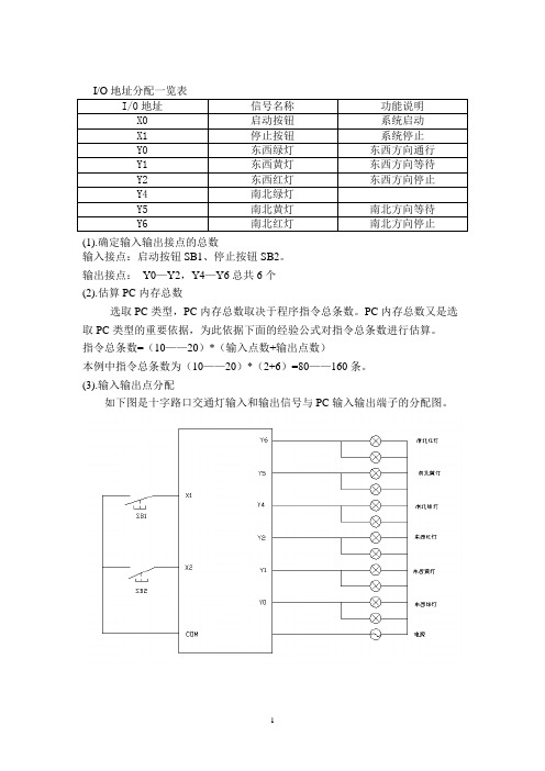 十字路口交通灯PLC