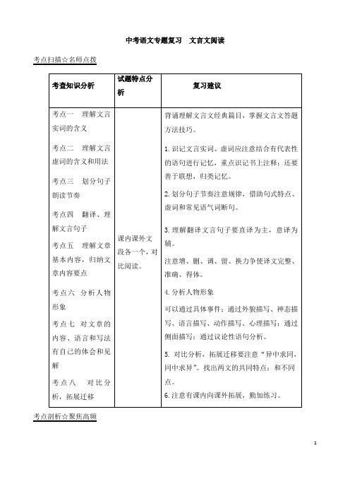 (名师整理)最新语文中考《文言文阅读》专题训练(含答案解析)