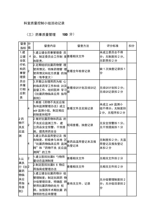 科室质量控制小组活动记录