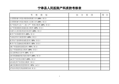 产科考核表