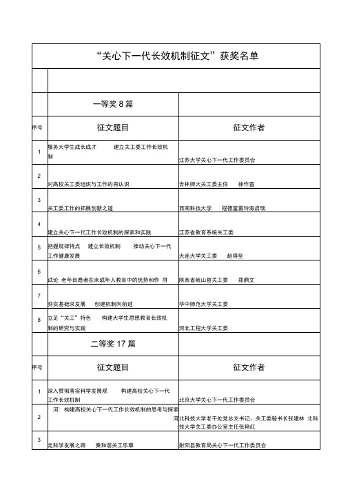 关心下一代长效机制征文