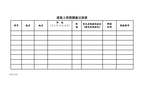 防疫期间来访登记表(体温、车辆、消毒)