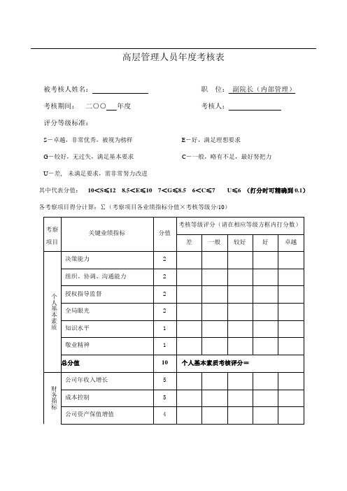 高层管理人员绩效考核表-副院长(内部管理)