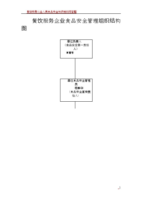 餐饮服务企业食品安全管理组织结构图