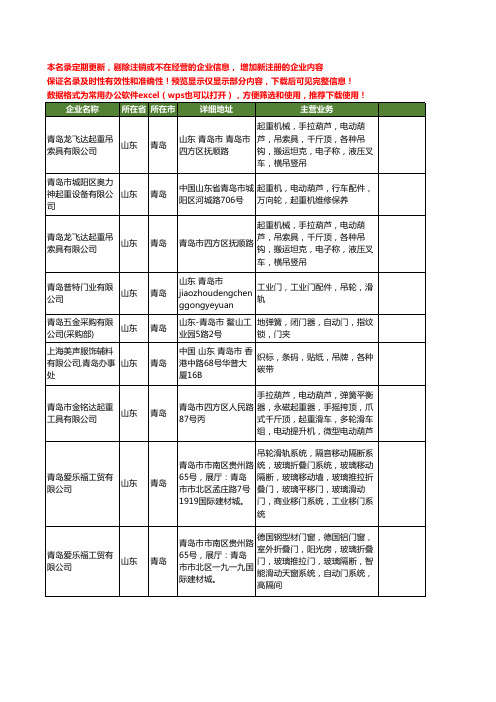 新版山东省青岛吊轮工商企业公司商家名录名单联系方式大全11家