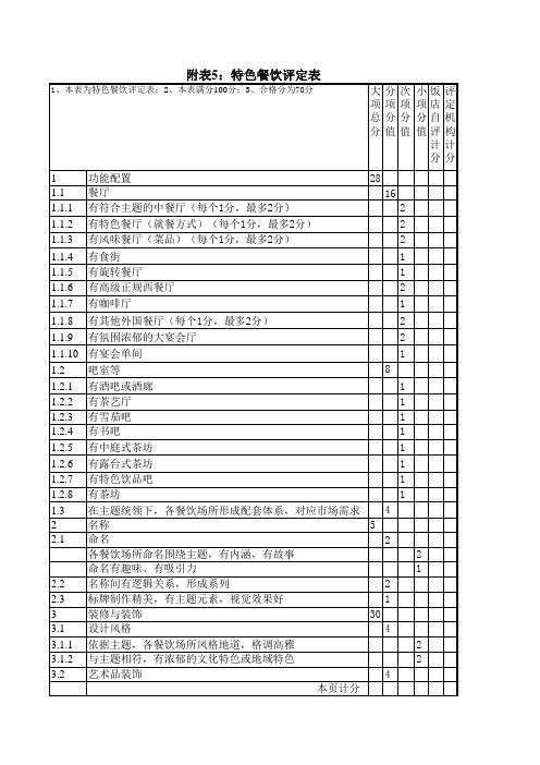 旅游特色主题酒店等级的划分与评定表5