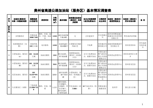 贵州省高速公路加油站(服务区)基本情况调查表