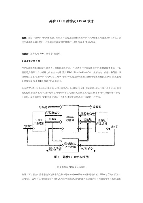 异步FIFO结构及FPGA设计