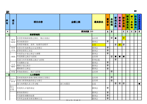 公司核决权限 jingdian