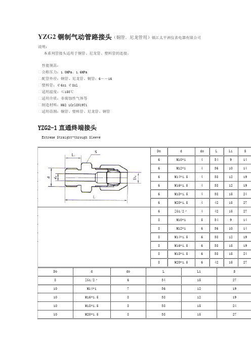 YZG2铜制气动管路接头