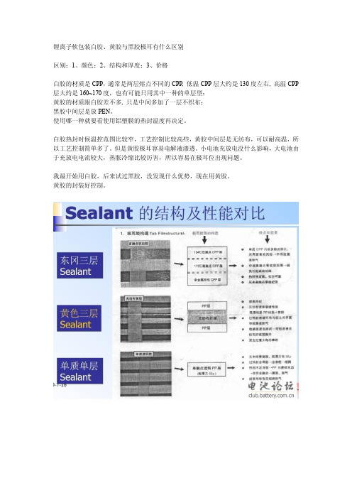 锂离子软包装极耳胶