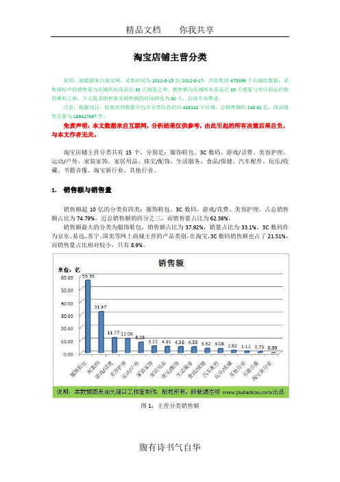 淘宝店铺主营分类分析报告